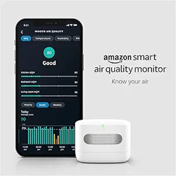 Amazon Smart Air Quality Monitor – Know your air Works with Alexa