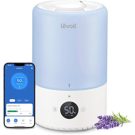 LEVOIT Smart Humidifier for Bedroom with App Control