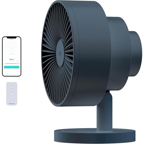 Windmill Smart Fan 2-in-1 Air Circulator with Remote