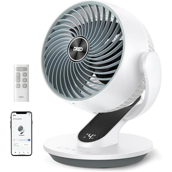 Dreo Smart Oscillating Fan with Remote and Timer