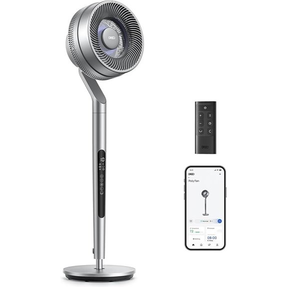 Dreo Wi-Fi Smart Pedestal Fan with Alexa Control