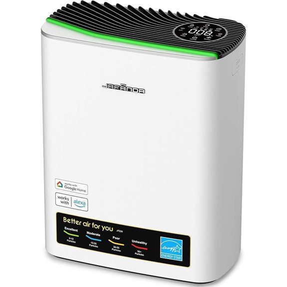 Smart WiFi HEPA Air Purifier for Home and Large Rooms