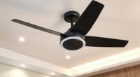 top 15 eco friendly fans
