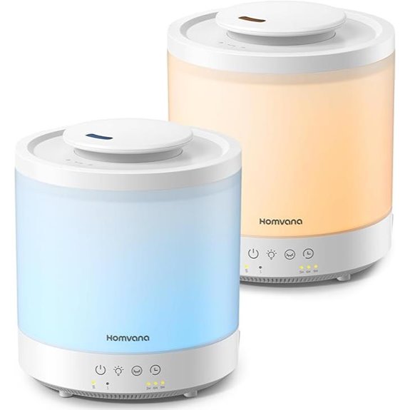 Homvana 2Pack Small Ultrasonic Humidifiers with Lights