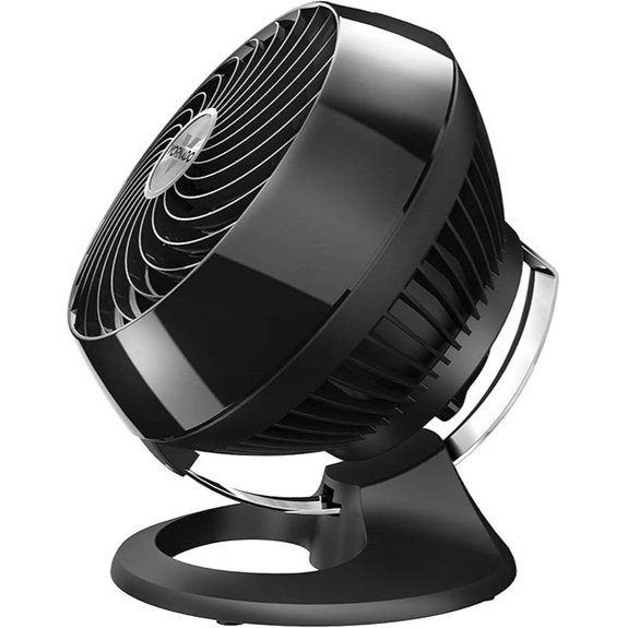 Vornado 460 Whole Room Air Circulator Fan