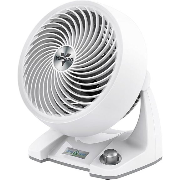 Vornado 533DC Energy Smart Small Air Fan
