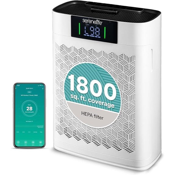wifi enabled hepa air purifier