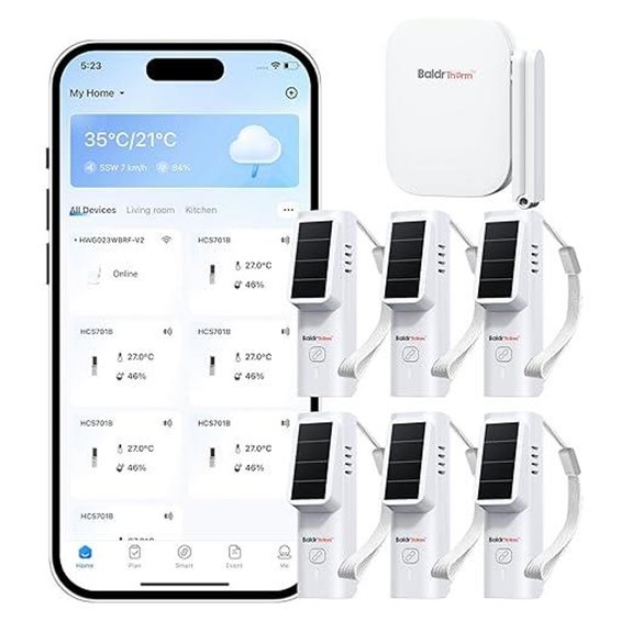 BaldrTherm 6-Pack WiFi Hygrometer & Thermometer
