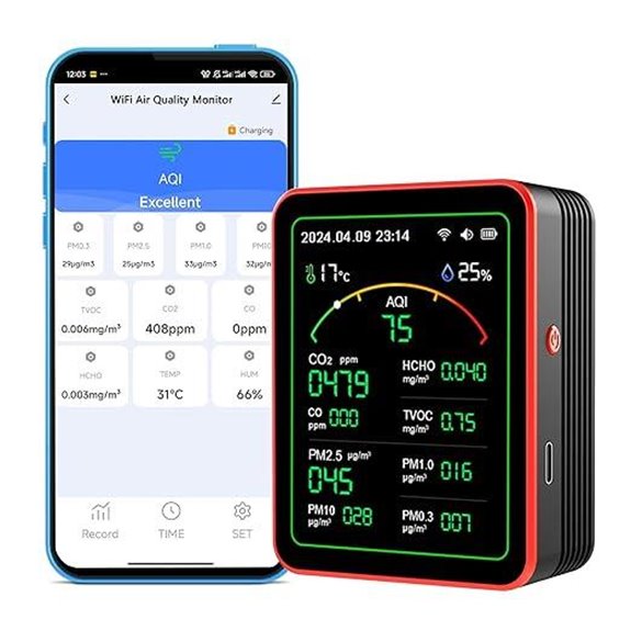 WiFi Air Quality Monitor with App Control