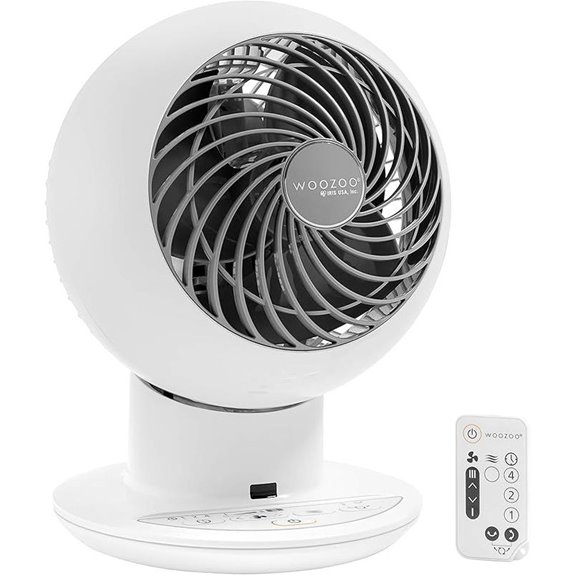 IRIS WOOZOO Air Circulator Fan with Remote