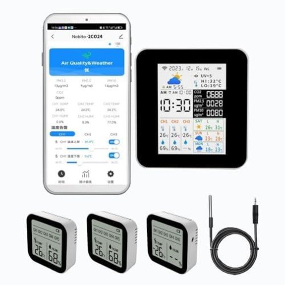 WiFi Air Quality Monitor with Sensors and App