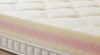transition layer functionality in mattresses