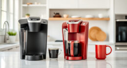Best Keurig Coffee Maker for Offices (2026) — Guide 13